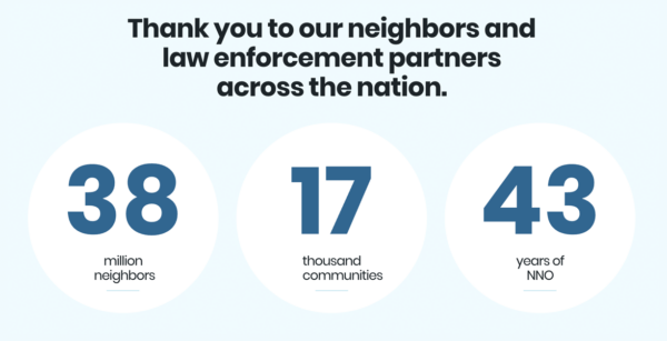 National-Night-Out-Stats-26